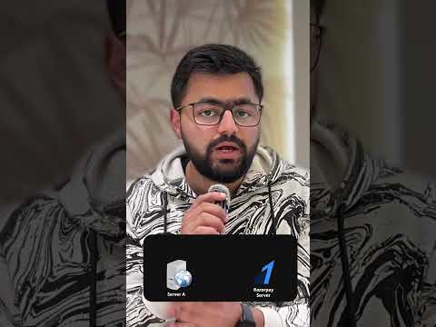 What Are Webhooks? #coding #programming #backendwebdevelopment #fullstackwebdevelopment